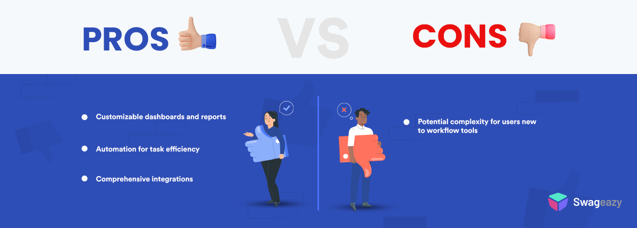 Eventbrite-Onboarding-Kit